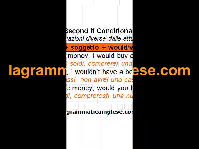 Inglese Online Come Tradurre Il Second If Conditional Esempi E Spiegazione Weschool