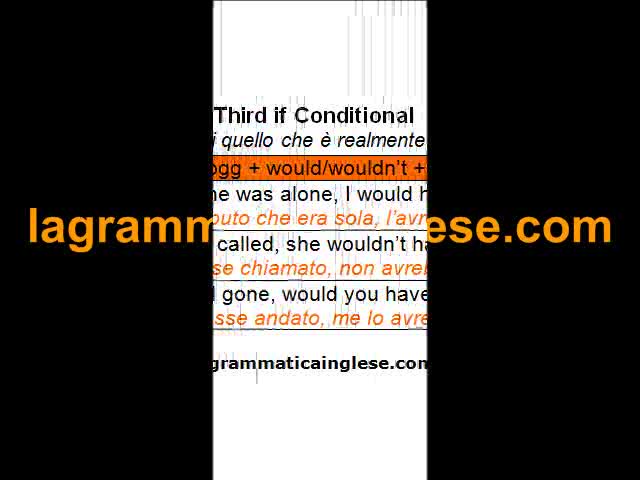 Third Conditional, Il Condizionale in Inglese