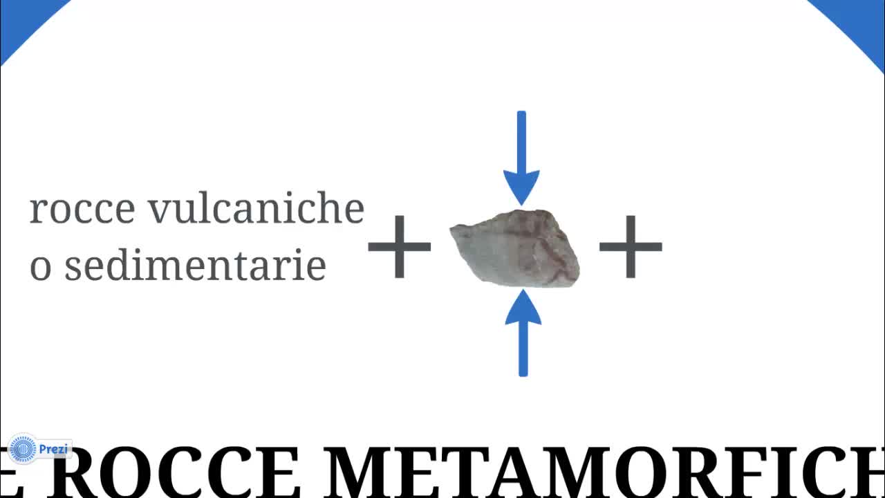 Le rocce metamorfiche | PDF, image size:1280x720